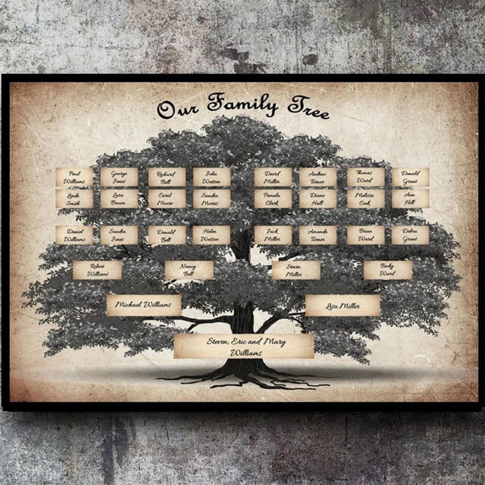 Family Tree Diagram Family Tree Diagram Handwritten Personal Fill In Canvas Family History To D1A5