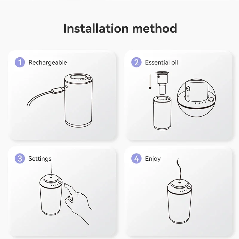 Ambientador de carro sem água Difusor de perfume de óleo essencial Máquina nebulizadora de fragrâncias USB Garrafa de 10ml Purificador de ar para casa e escritório