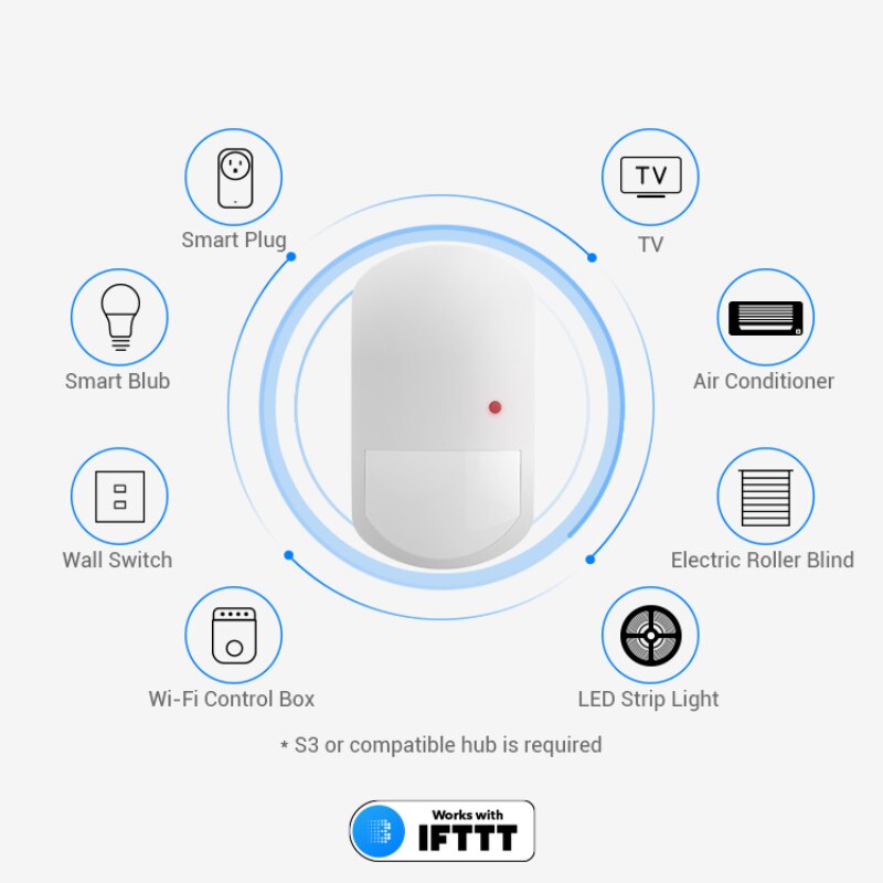 Broadlink Wireless S3 Motion Sensor Hub Anti-theft Home Security APP Alarm Push History Record Support Alexa Google Home IFTTT