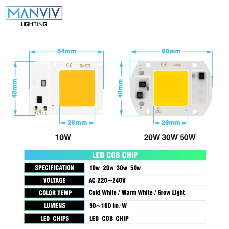 Led Chip 10W 20W 30W 50W Led Cob 220V Groeien Licht Koud Warm Wit Lamp kralen Niet Nodig Driver Flood Light Spotlight Diy Verlichting