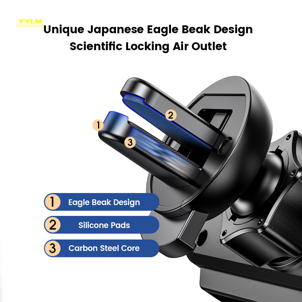 YYLM Gravity Car Phone Holder Stand Smartphone GPS Mount Supports For iPhone 13 12 Xiaomi Samsung Huawei Cell Car Holder