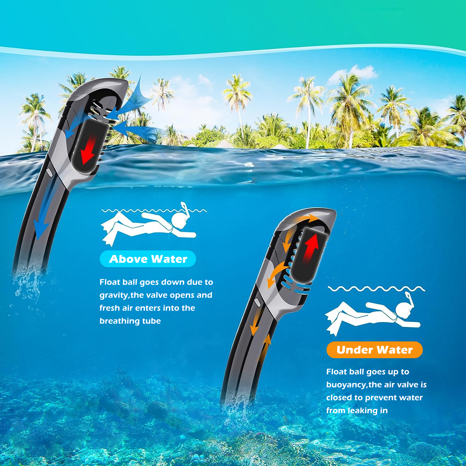 Swimming Training Snorkel Comfortable Silicone Snorkeling Single Hose Scuba Diving Adults Teenagers Children Swimming Gear
