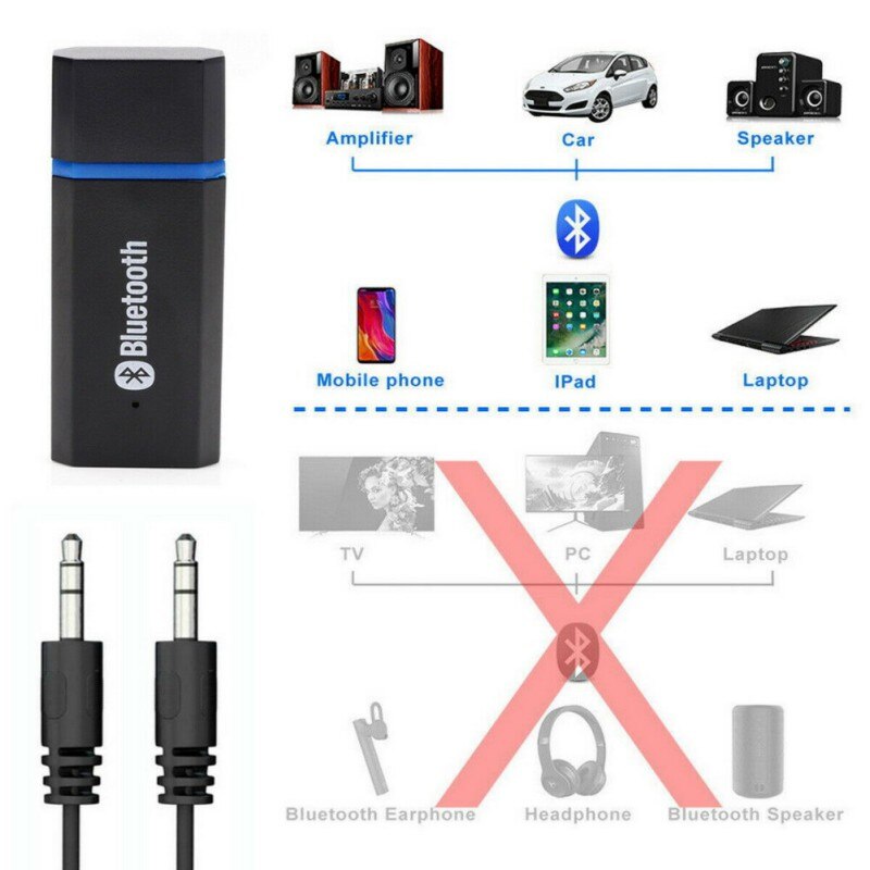 USB Bluetooth 5,0 receptor 3,5mm Puerto adaptador inalámbrico para TV PC auriculares altavoz