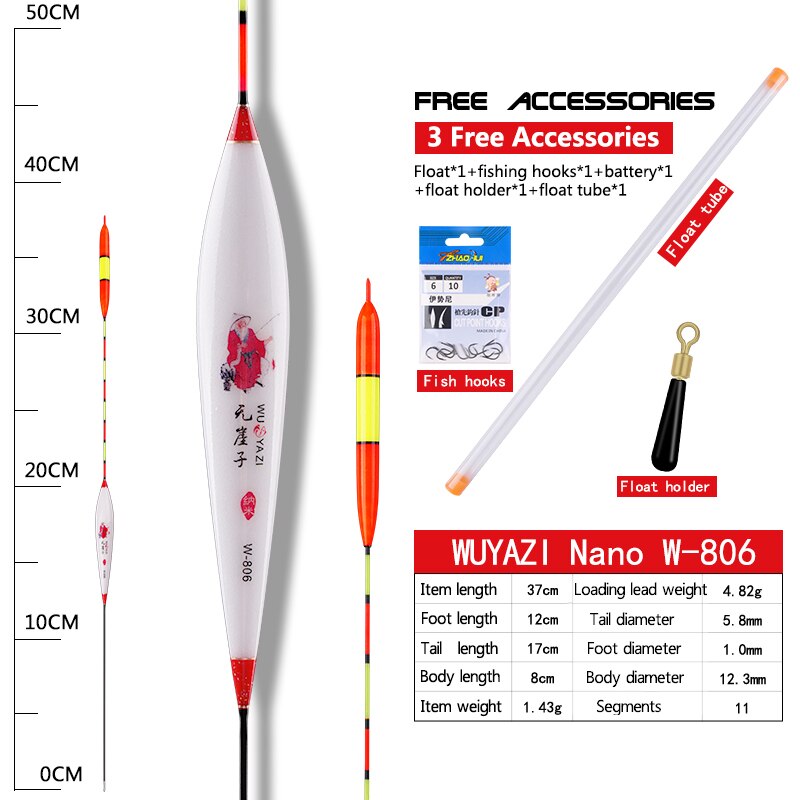 The Floating Old Man Floating Myopia Eye-catching Bold Tail Floating Fishing Buoy Crucian Carp Large Fishing Gear Supplies: W806