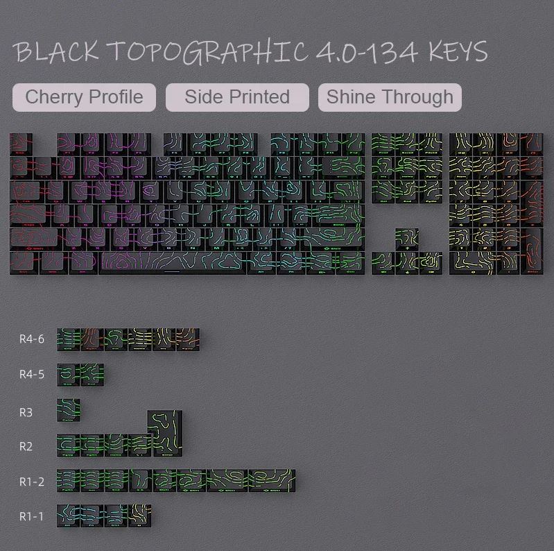 Contour 4.0 Side Engraved Keycap PBT Translucent 97 Key Gaming Mechanical Keyboard Key Cap White For Magnetic Switch F75 GMK87: LIGHT GRAY