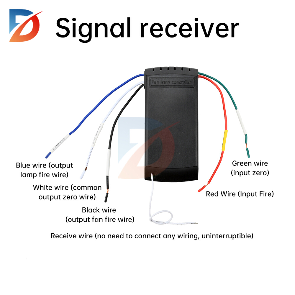 Universell fjärrkontroll för takfläkt, universell fjärrkontroll för fläkt,  ac220-240v trådlösa hastighetskontroller