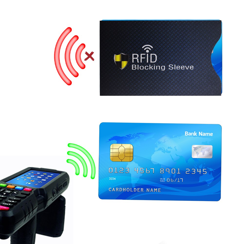 12 stuks RFID Credit Card Houder Mouw Beschermende Shield Smart Fit Mannen Vrouwen Portefeuilles Anti Diefstal Bescherming Netto Gewicht 3g Blauw