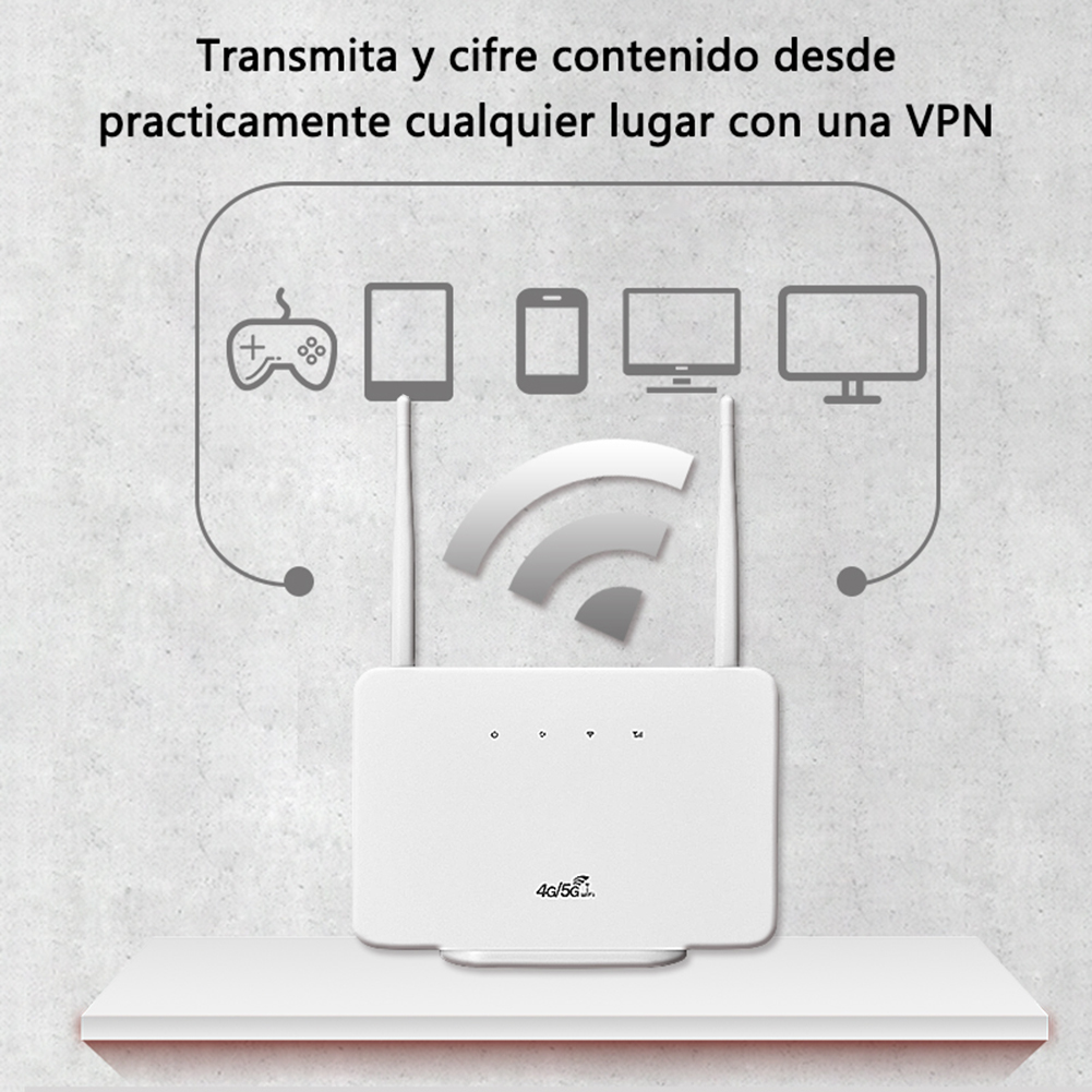 Odblokowany router modemowy 4G LTE z gniazdem karty SIM Bezprzewodowy router domowy 300Mbps 3G 4G SIM Router Wifi RJ45 WAN LAN Modem bezprzewodowy