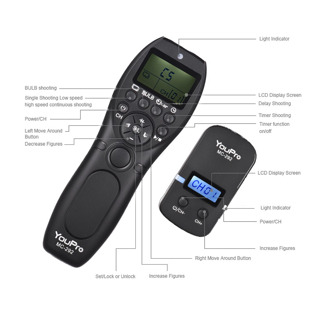 YouPro S2 Wireless Remote Control LCD Timer Shutter Release Transmitter Receiver 32 Channels for Sony A & H series DSLR Camera