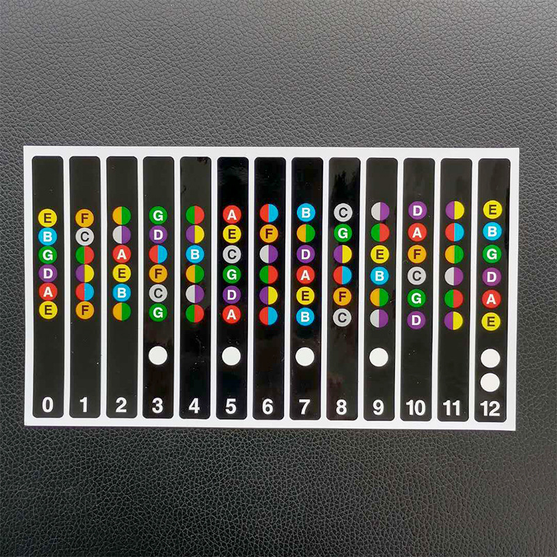 Guitar Fretboard Notes Map Labels Sticker 6 String Acoustic Electric Fingerboard Fret Decals Guitar Electric Guitar Accessories: WHITE