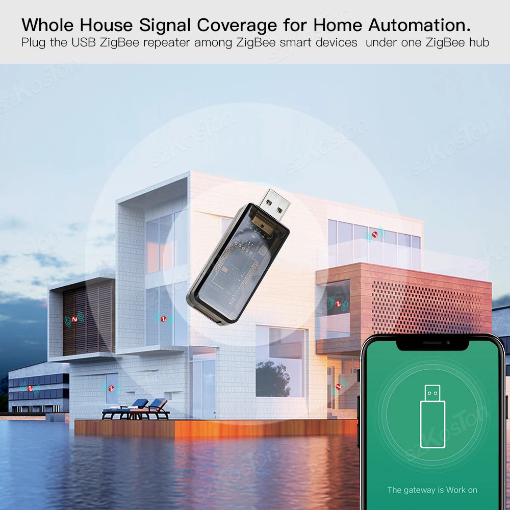 eWeLink APP ZigBee 3.0 USB Signaalversterker Extender Signaal Repeater voor Tuya Home Assistant SmartThings ZigBee2MQTT Tasmota