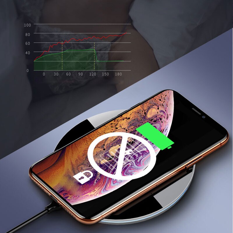 20W Fast Wireless Charger For Samsung Galaxy S10 S9 Note 10 S10+ 9 USB Qi Charging Pad For IPhone 11 Pro XS Max XR X 8 Plus