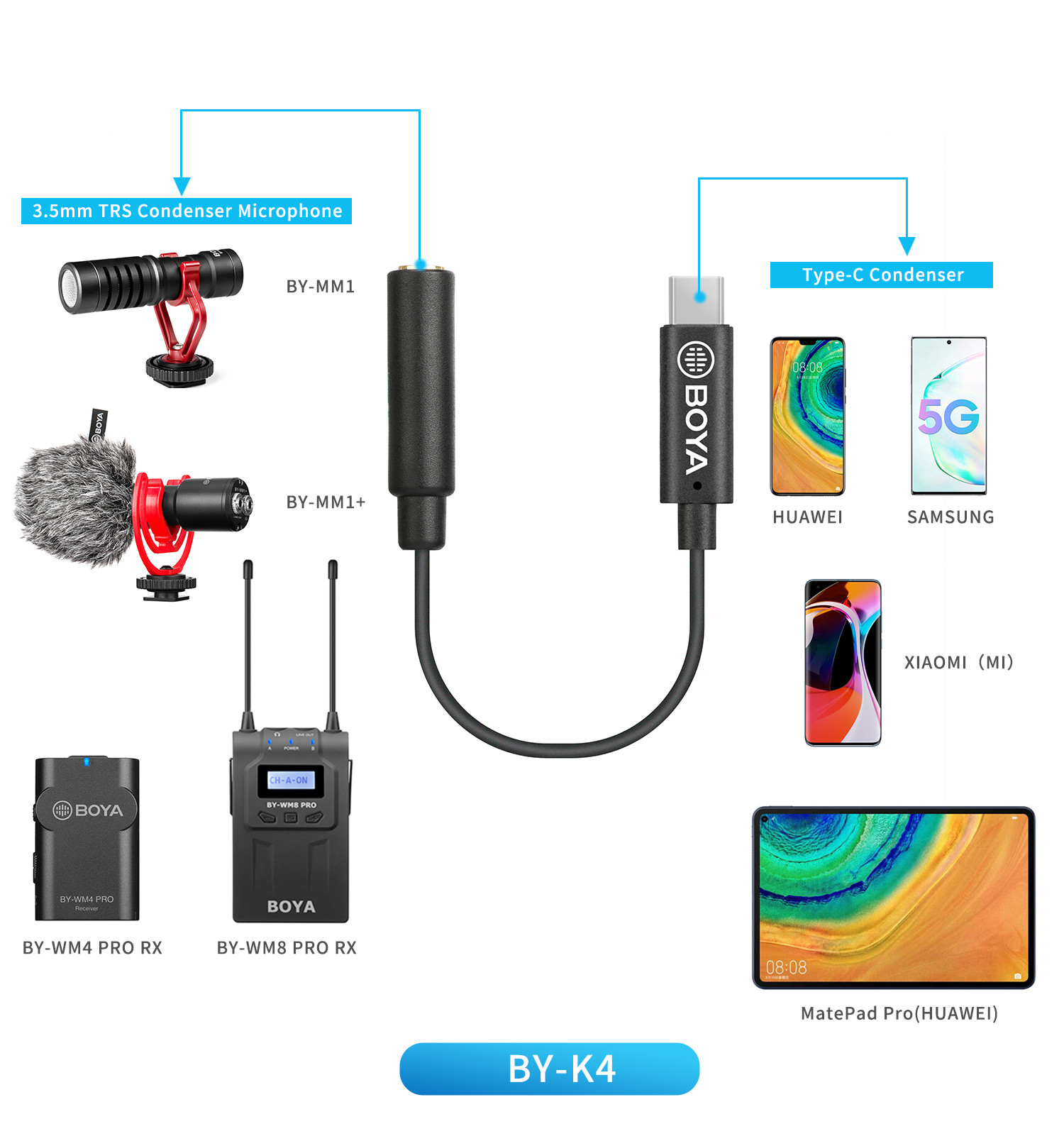 BOYA – câble adaptateur de Microphone, BY-K1-K9 mm TRS vers Lightning/type-c, Audio pour téléphone Apple Android, accessoires de ligne de données 3.5m, 0.1