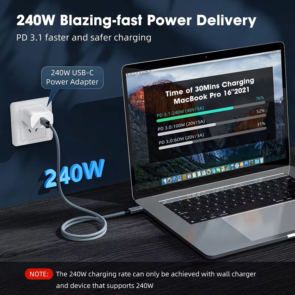 UGOURD Thunderbolt 4 tipo C 40Gbps USB4 Cable USB C a USB C 240W Cable de carga rápida Thunderbolt3 para egpu SSD iPad MacBook Air