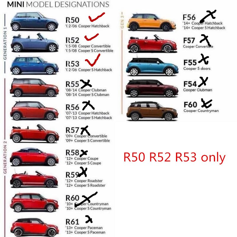 Für Mini Cooper R50 R52 R53 Linken Stock Aufkleber Kunststoff 2 stücke Rück Seite Spiegel Abdeckung Kappen Schutzhülle