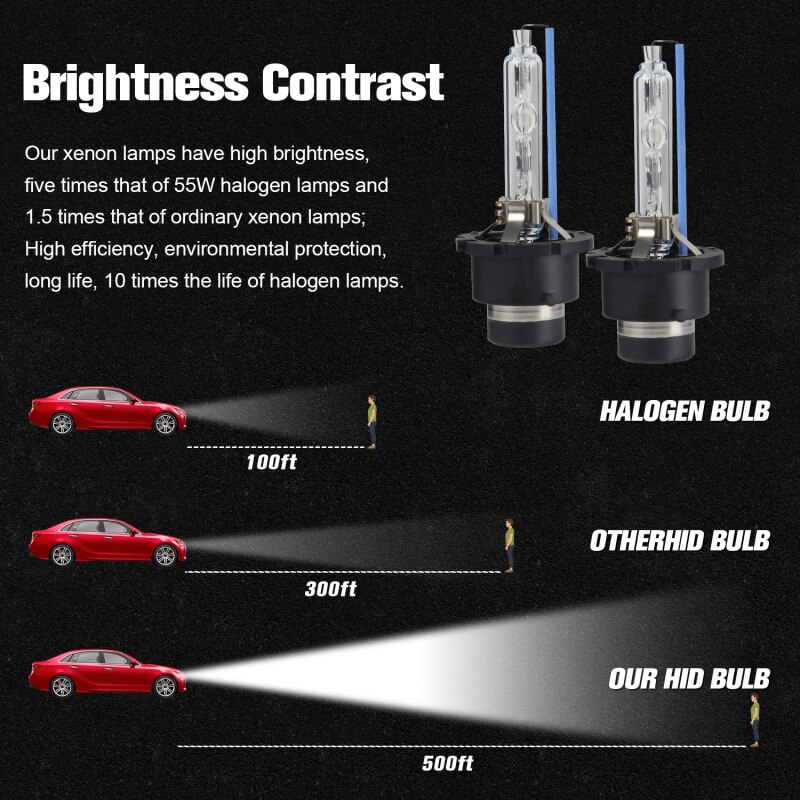 2 Pcs D1S D2S D3S Replacement HID D1s Xenon Bulbs 12v 35w D1S Lamps Hid 4300K 6000K 8000k D1S Headlamps Auto Car Xenon Headlamp