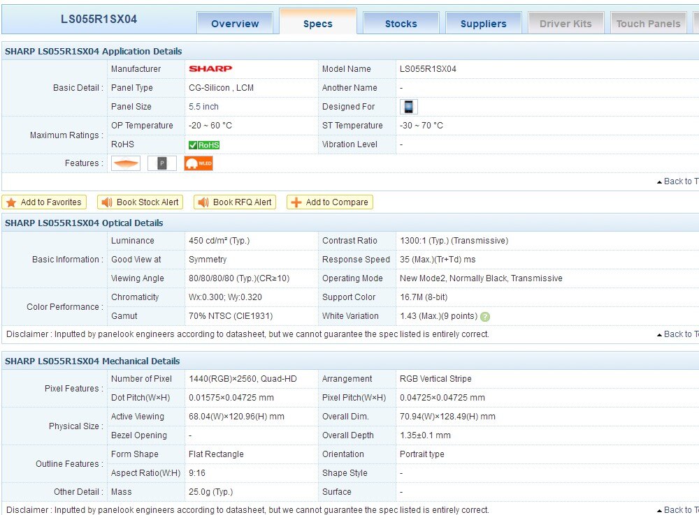 5.5 inch Sharp LCD LS055R1SX04 1440*2560 High Resolution 2K For UV curing 3D Printer Mobile Phone Remove Backlight