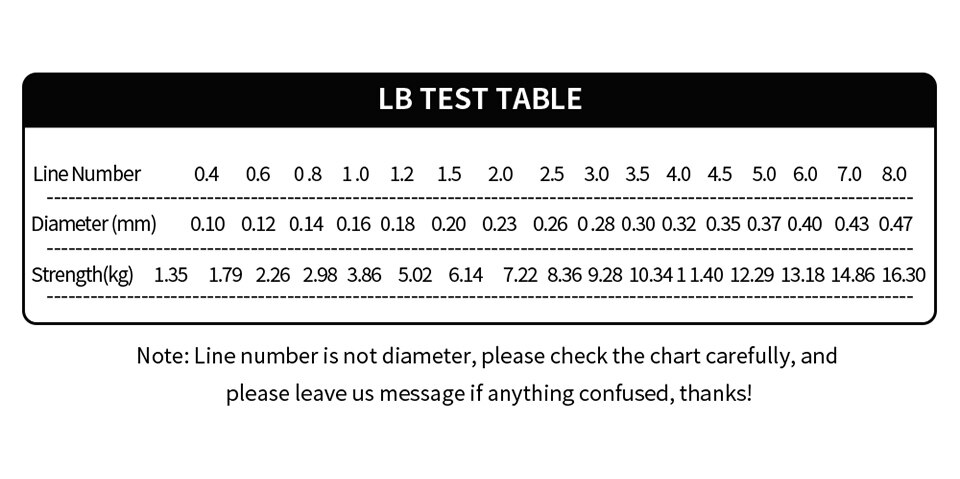 Super Sterke 1000 M Spikkel Karper Vislijn Draad Lijn 3D Onzichtbare Camouflage Nylon Rubber Draad Vislijn Algen Lijn