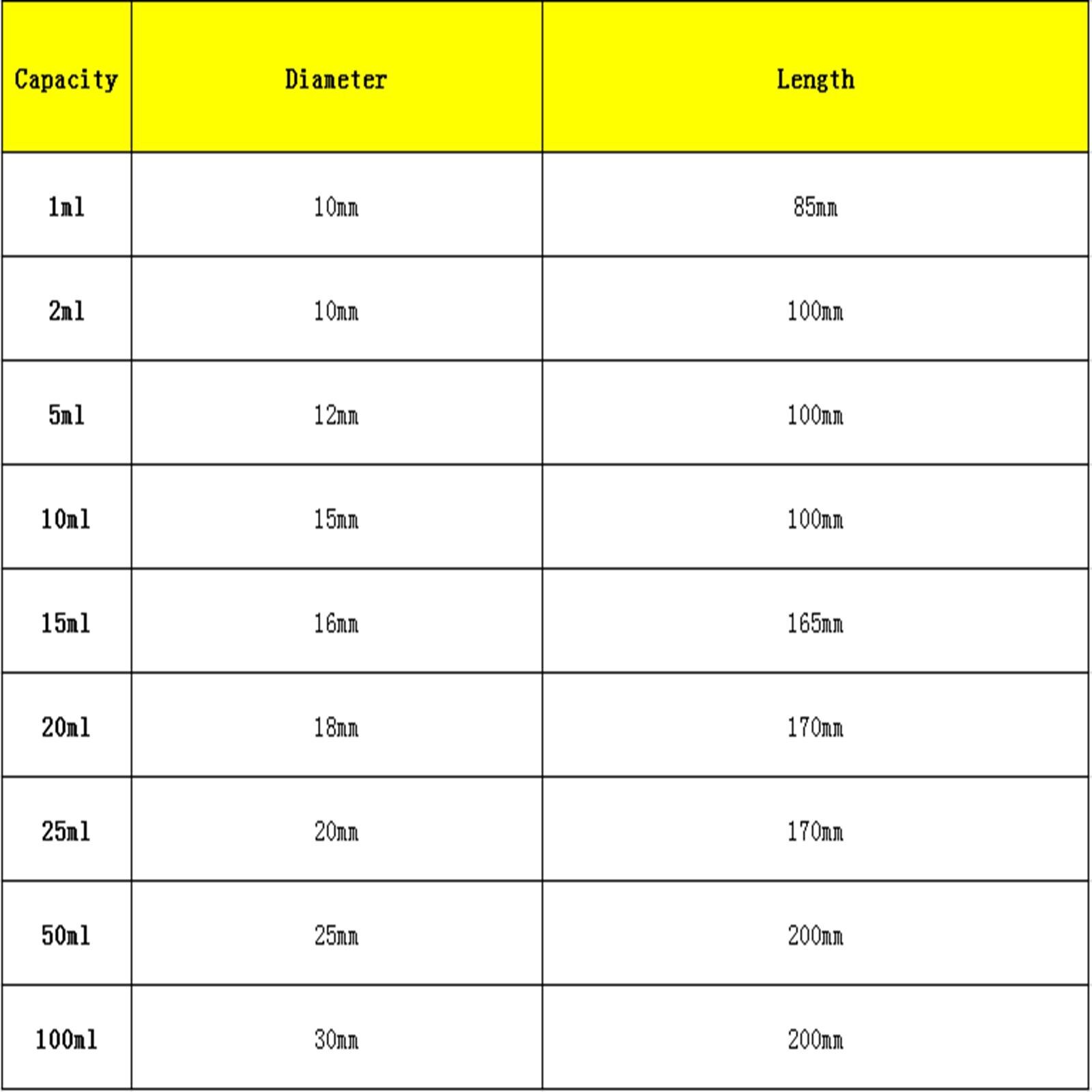 1-100ml miarka laboratoryjna z przezroczystego szkła probówka z okrągłym dnem ze szklanym korkiem