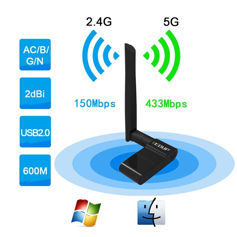 EDUP USB Wireless WiFi Adapter USB Ethernet Adapter 802.11Ac 600Mbps Dual Band 2.4/5Ghz WiFi Receiver for Windows Mac