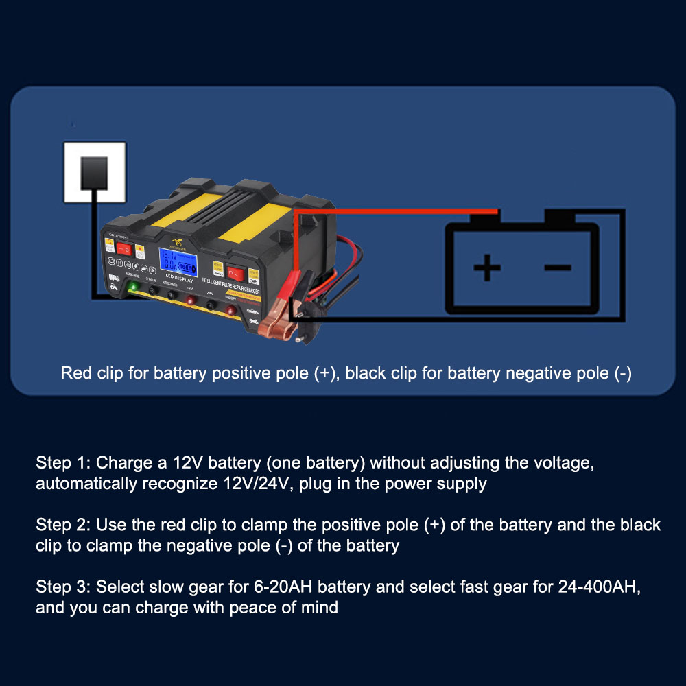 600W Auto-acculaders 12V 12A / 24V 9A Uitgang Snel opladen Intelligente automatische pulsreparatie Batterijlader US EU-stekker