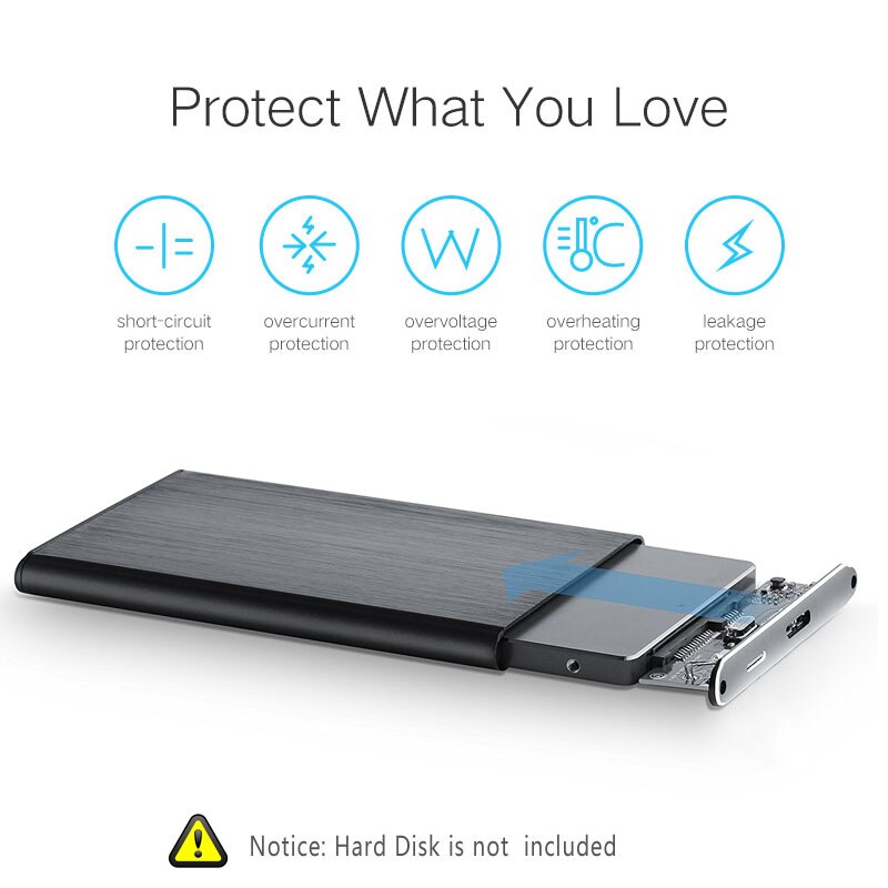 2.5 Inch Hdd Case Sata Naar USB3.0 Ssd Adapter Voor Samsung Wd Seagate Ssd Harde Schijf Box Externe Hdd behuizing Met Uasp 6Gbp