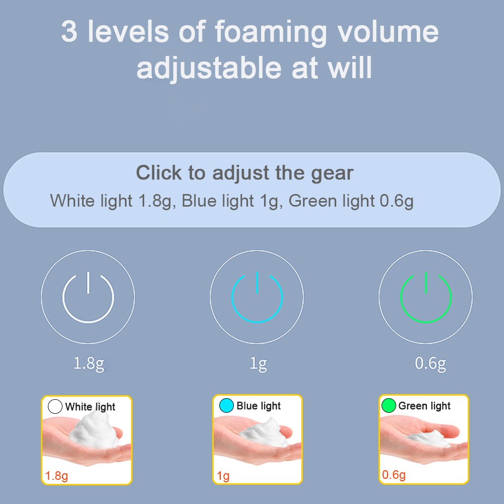 Automatic Foam Soap Dispenser Touchless Sensor USB Charging Smart Foam Machine Infrared Sensor Liquid Dispenser Hand Sanitizer