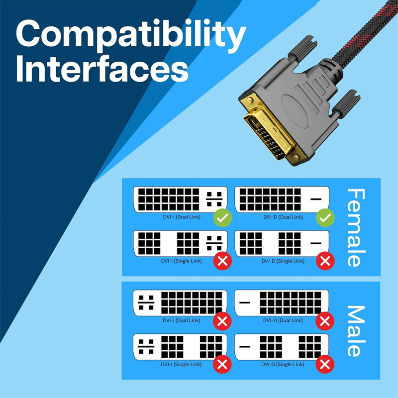 Vothoon DVI to DVI Cable 24+1 Dual Link DVI to DVI-D Cable Male to Male Digital Video Monitor Cable for HDTV Gaming Projector
