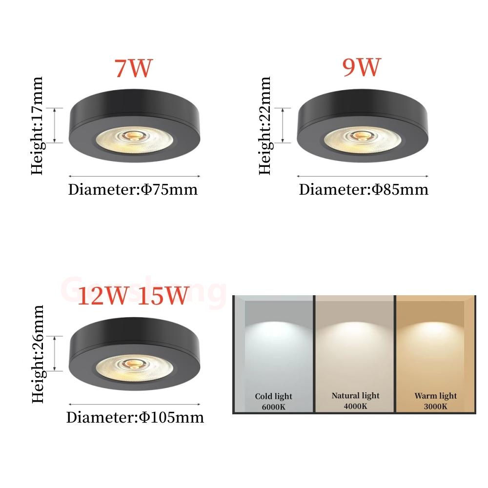 Led Plafondlamp Ultra-Dunne Plafondlamp Oppervlakte-Gemonteerde Downlight Spot Licht Interieur Binnenverlichting Keuken Garderobe Lampen