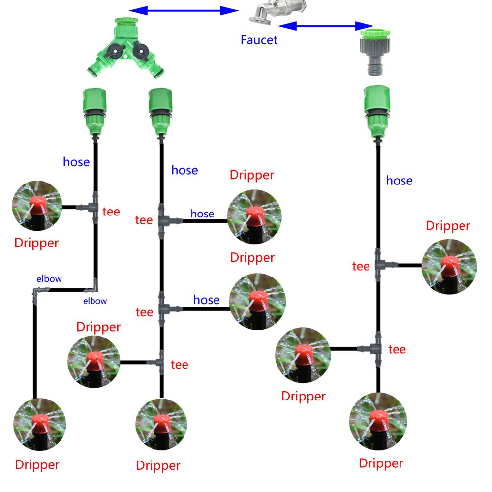 1/4" Hose Drip Irrigation System 360 Degree Adjustable 8 Hole Sprinkler Kit Garden Watering Inserting Ground Micro Flow Dripper