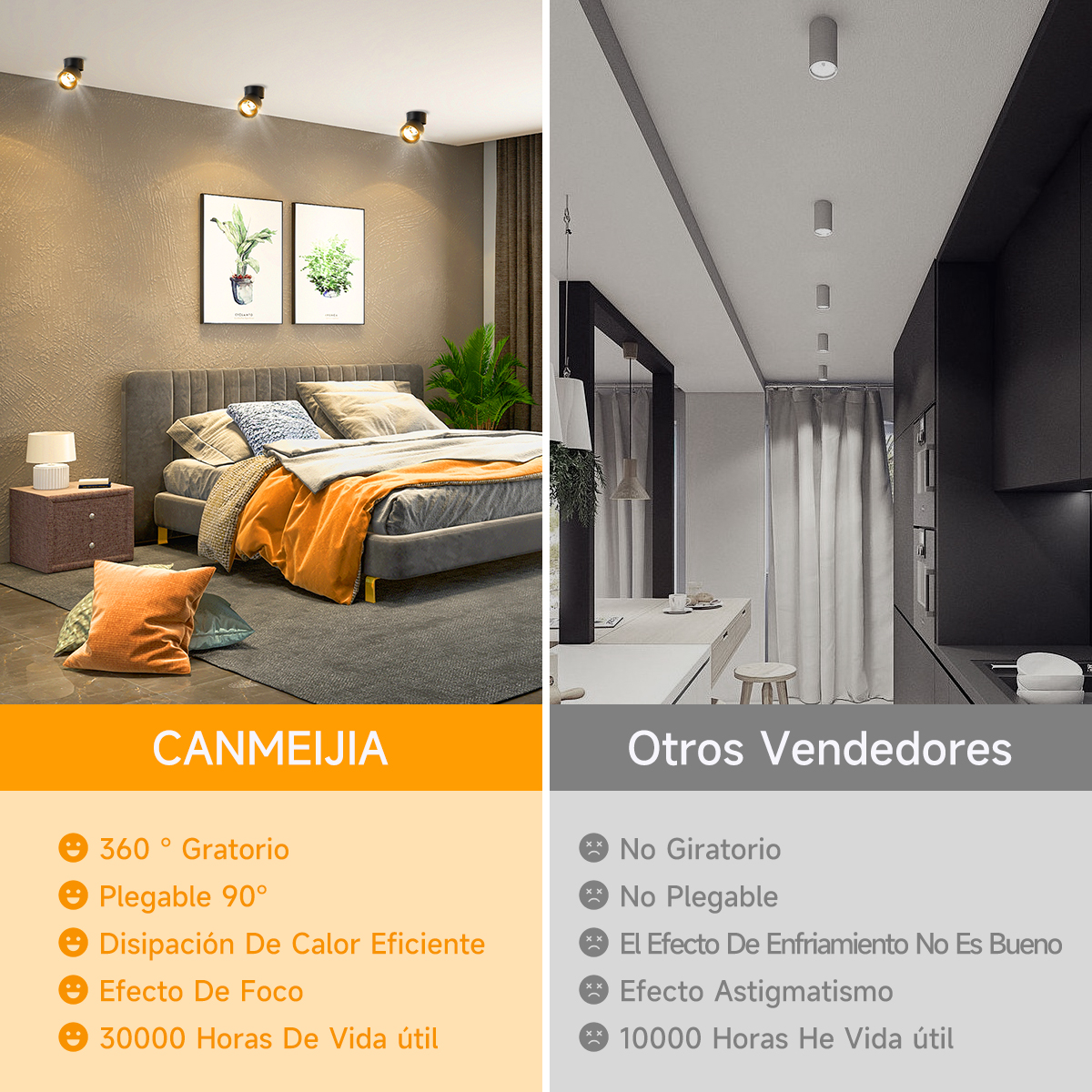 LED Downlights Strahler IP44 Wasserdicht Stelle LED Licht Focos Decke Lampe innen Beleuchtung Leuchte für Küche Badezimmer Eingang