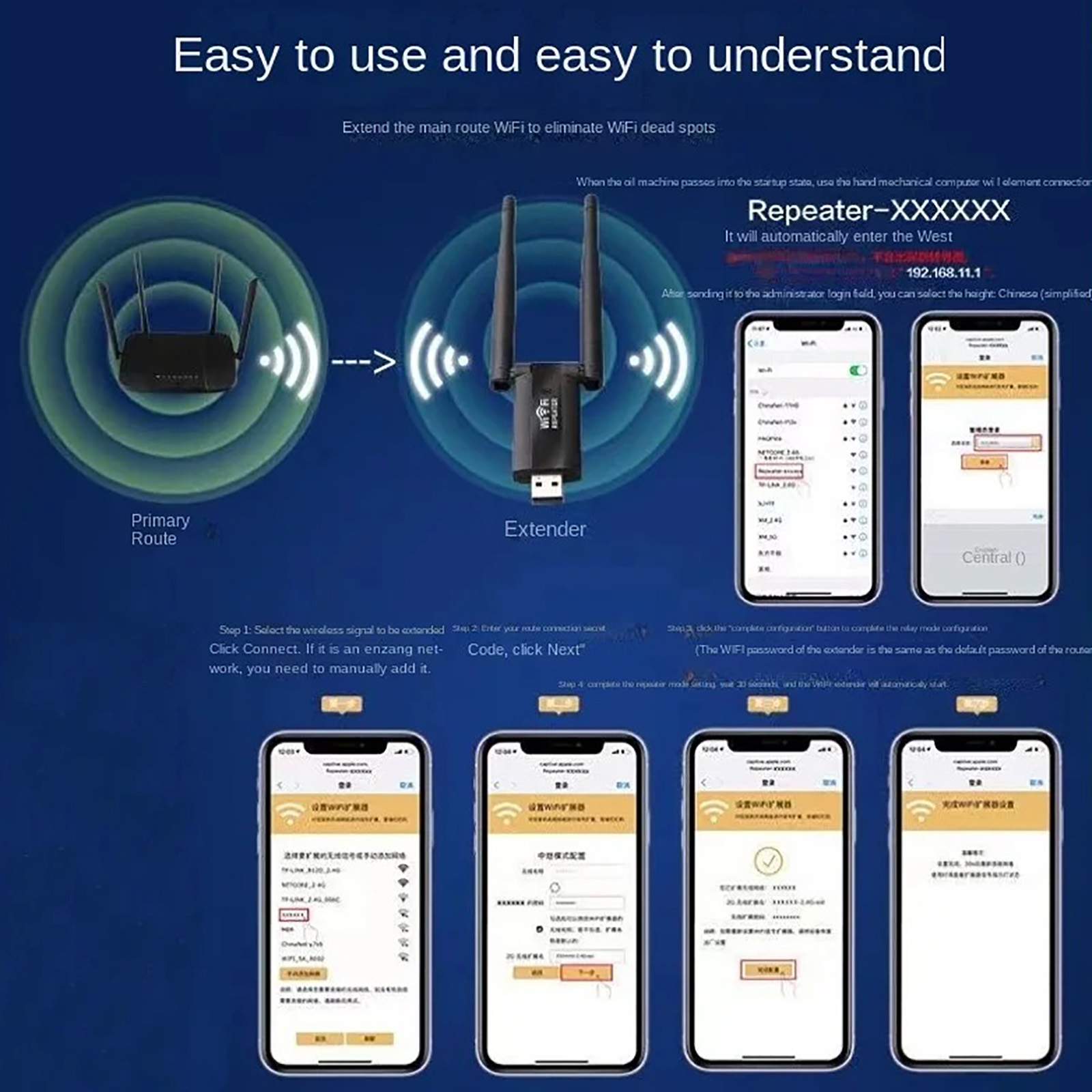 300Mbps 2.4G USB Wireless WiFi Repeater Extender WiFi Signal Amplifier Booster Long Range Wi-Fi Repeater Home Network Extension