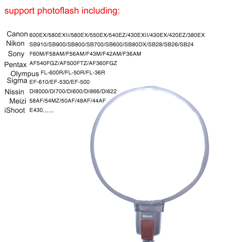 5PCS iShoot Easy-fold Round Mini Flash Softbox Diffuser Reflector for Nikon SB910 SB900 SB800SB700 SB600 SB80DX SB28 SB26 SB24