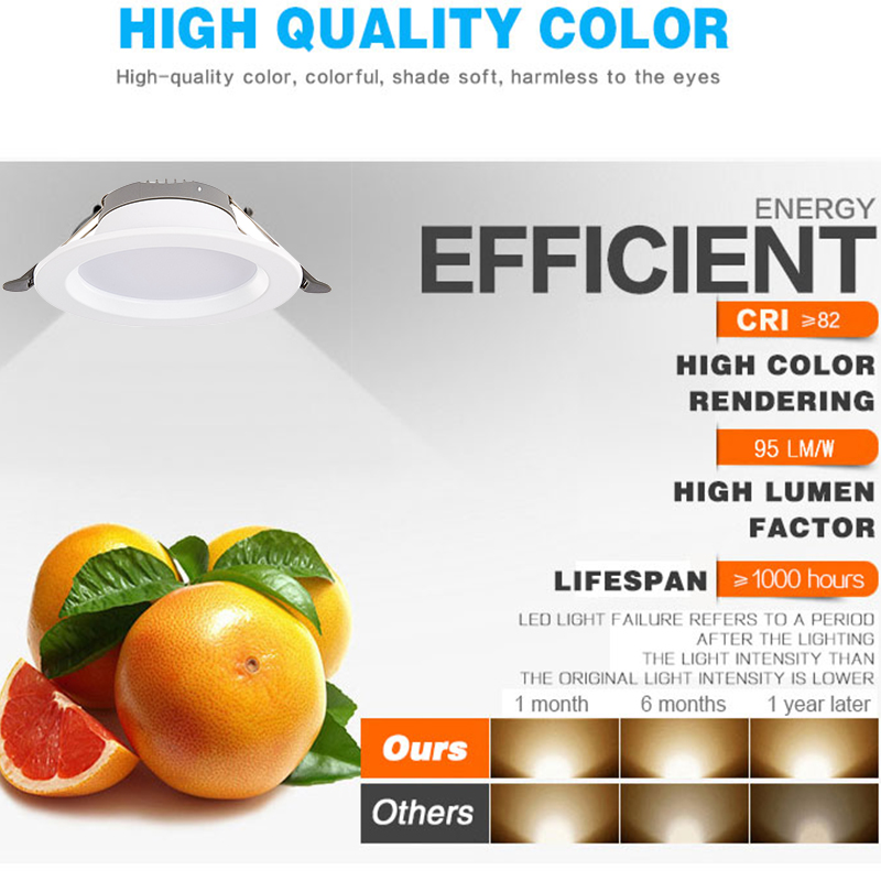 1 Uds. Lámparas LED impermeables 5W 7W empotradas LED Downlight LED de Exteriores lámpara de techo para el baño en casa