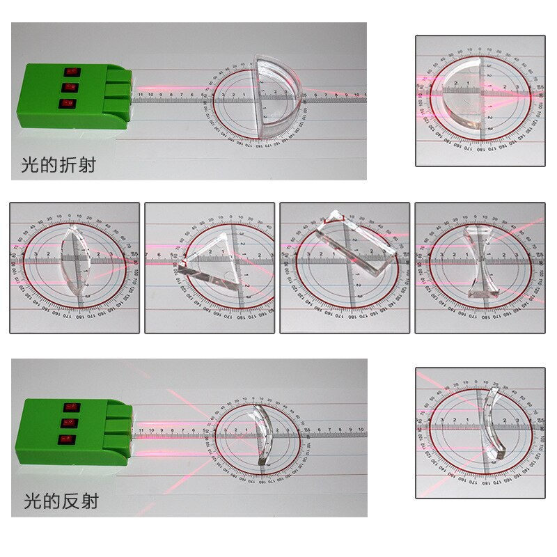 Junior high school physics optical instrument experiment box 9th grade science laboratory equipment optical bench lens aperture