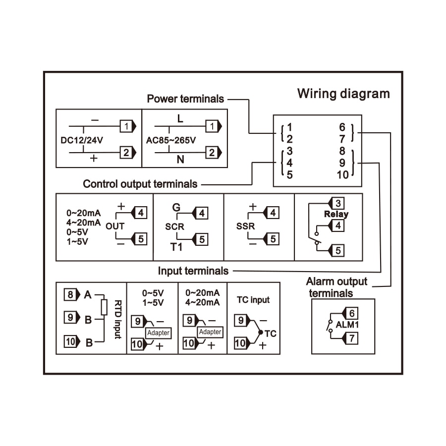 0-10V Analog Ausgang Universal- Thermoelement PT100 Eingang Digital PID Temperatur Regler Thermostat für Hitze Kühlen mit Alarm