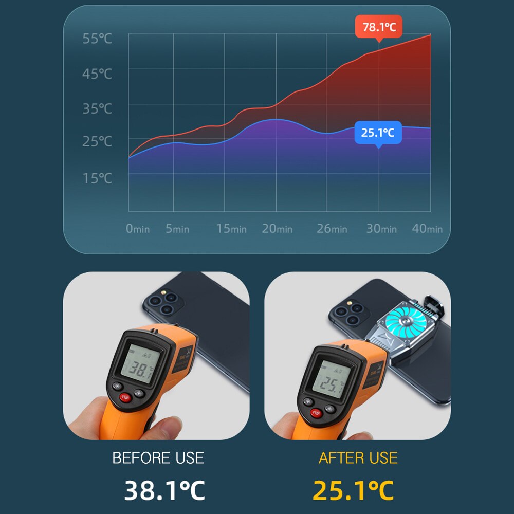 Ventilateur de refroidissement de téléphone portable, dissipateur thermique de jeu, ventilateur de poignée de refroidissement à vent froid pour iPhone Smartphone pour Xiaomi