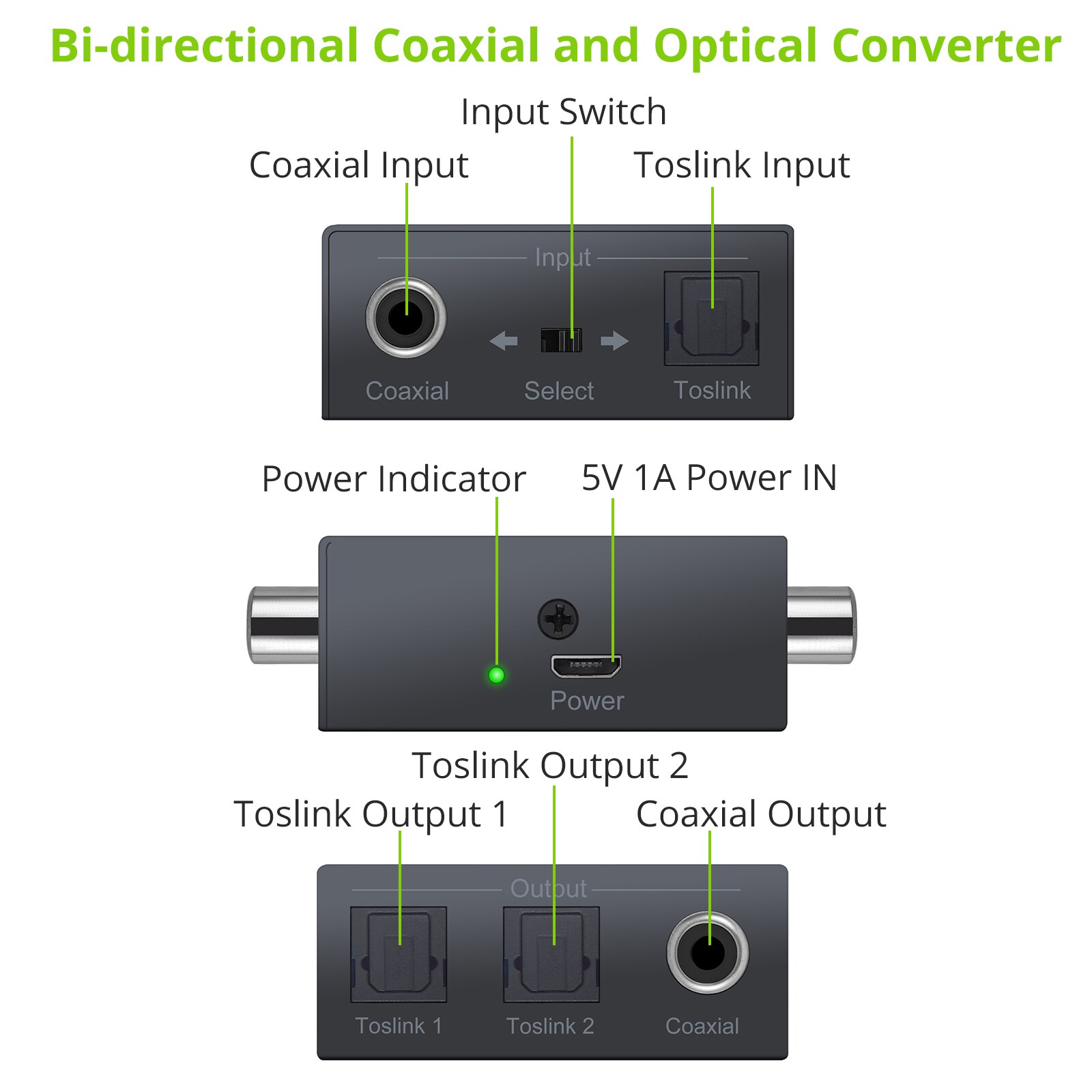 Linkfor 192Khz Digitale Audio Converter Optische Spdif Toslink 1 In 2 Out Splitter Coaxiale Optische &amp; Optische Te coaxiale Schakelaar