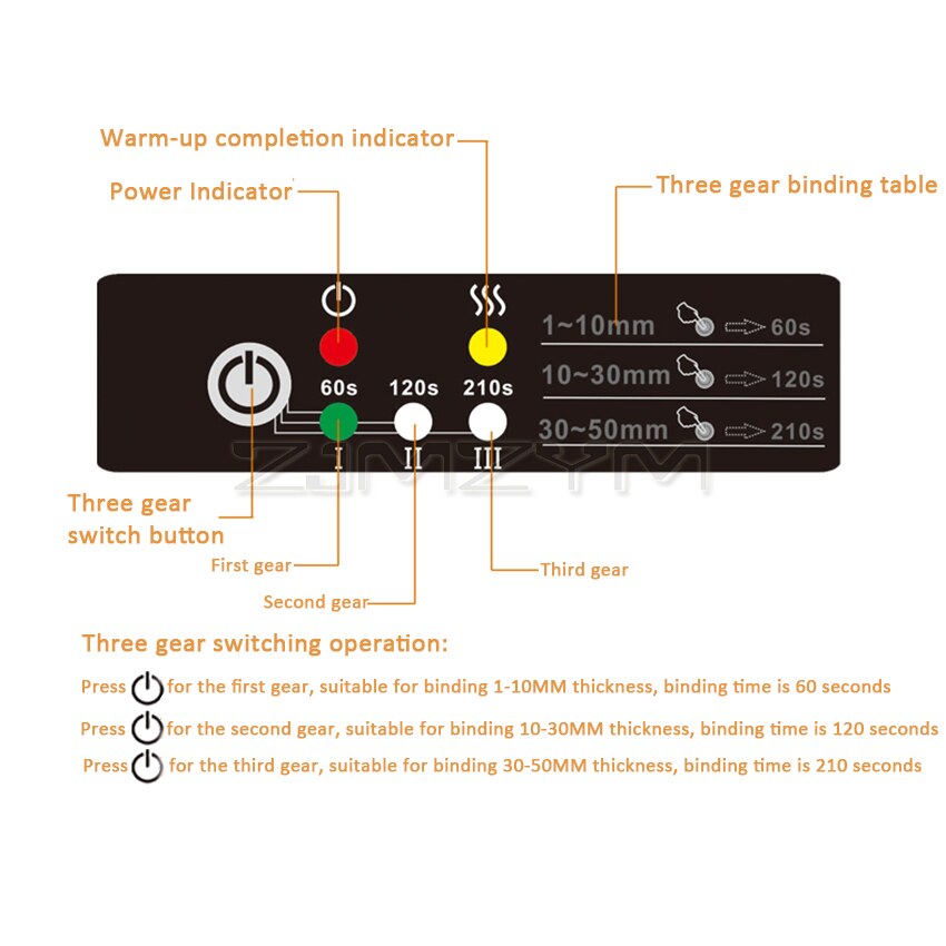 220V 300W Automatische Hotmelt Bindmachine A3 A4 A5 A6 Boek Envelop Document Desktop Bindmiddel 50Mm binding Dikte RD-50