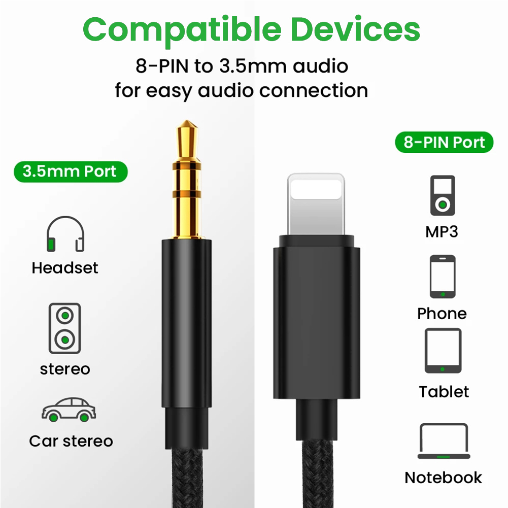 Cavo audio AUX Cavo da iPhone Lightning a jack da 3,5 mm Altoparlante per auto Cuffie Convertitore ausiliario