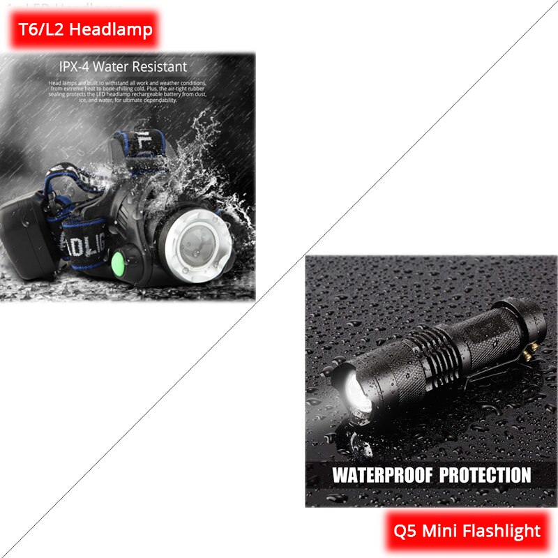 Genopladelig  t6/l2 forlygter zoombar vandtæt led-forlygte  q5 lommelygter håndfri lommelygte til vandreture, camping løb