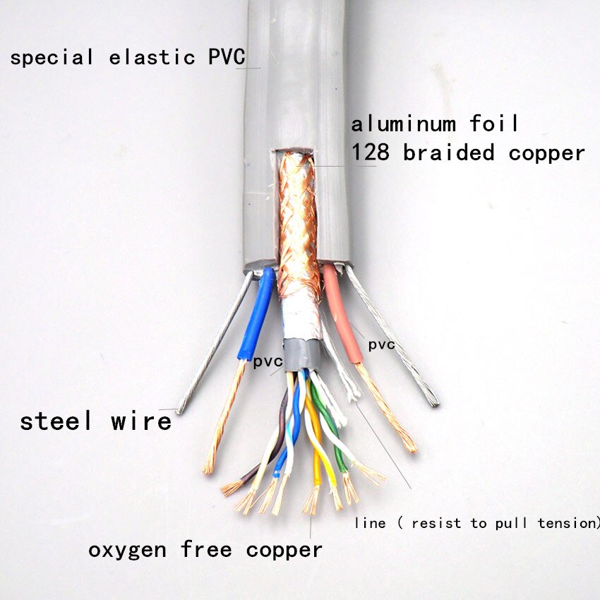 Elevator Shielded Cable cat5e for Ethernet with Double Power Line and Steel Wire Elevator Traveling Network Monitoring Wire
