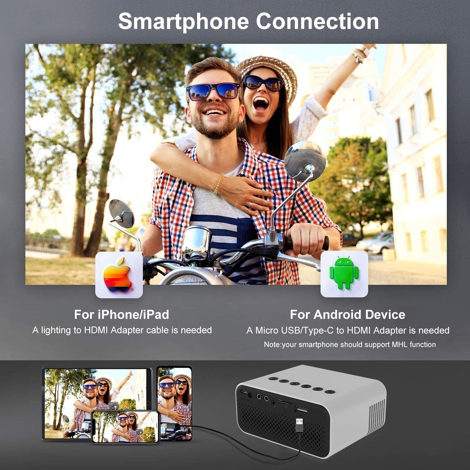 Mini LED Projector 320*240P Support 1080P HDMI USB Audio Home Theater Video Media Video Player Portable Game Beamer Proyector