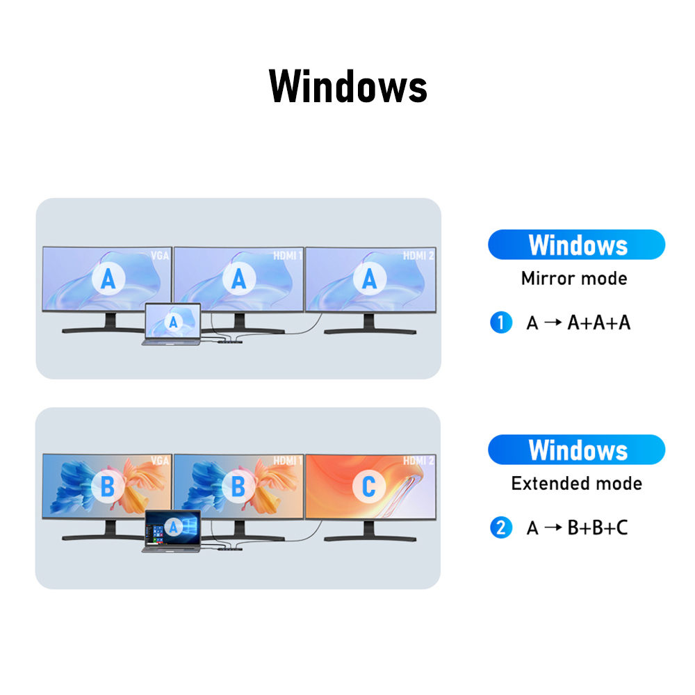 Lemorele usb-c-hub 13- -i- -1 -dockingstation 4k 30hz hdmi usb 3.0 pd100w rj45 vga sdtf usb-splitter til bærbar computer macbook pro air ipad
