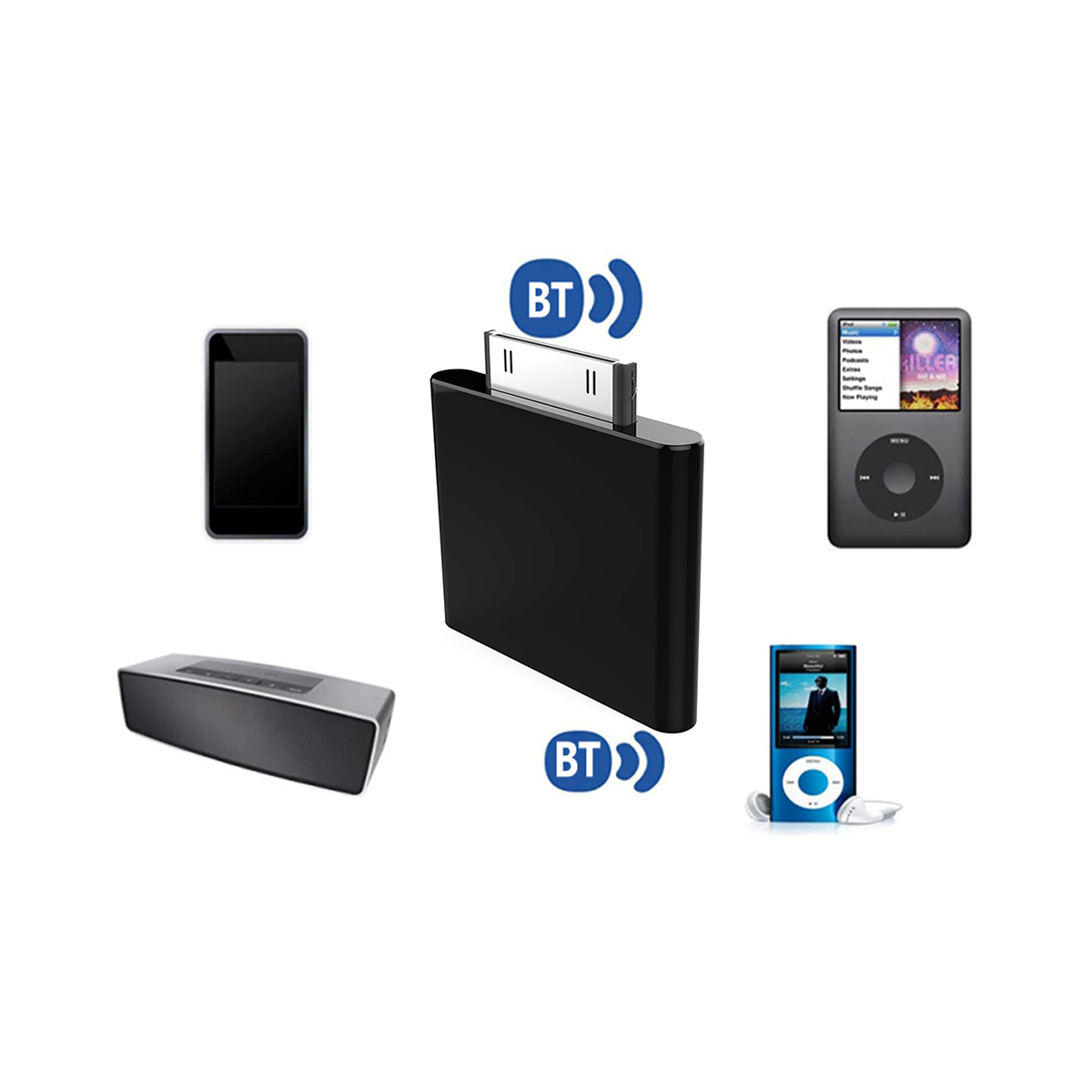30-poliger Bluetooth-Audio--Absender für iPod klassisch iPod Nano berühren kabellos Stereo-Audio--Adapter Bluetooth-Dongle