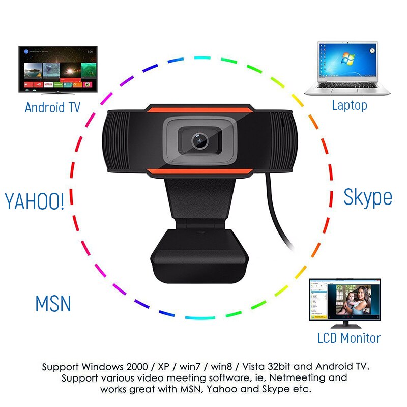 Computer Camera USB HD Webcam 1080P Built-in Microphone Rotatable Web Camera for PC Home Office Teaching Video Recording