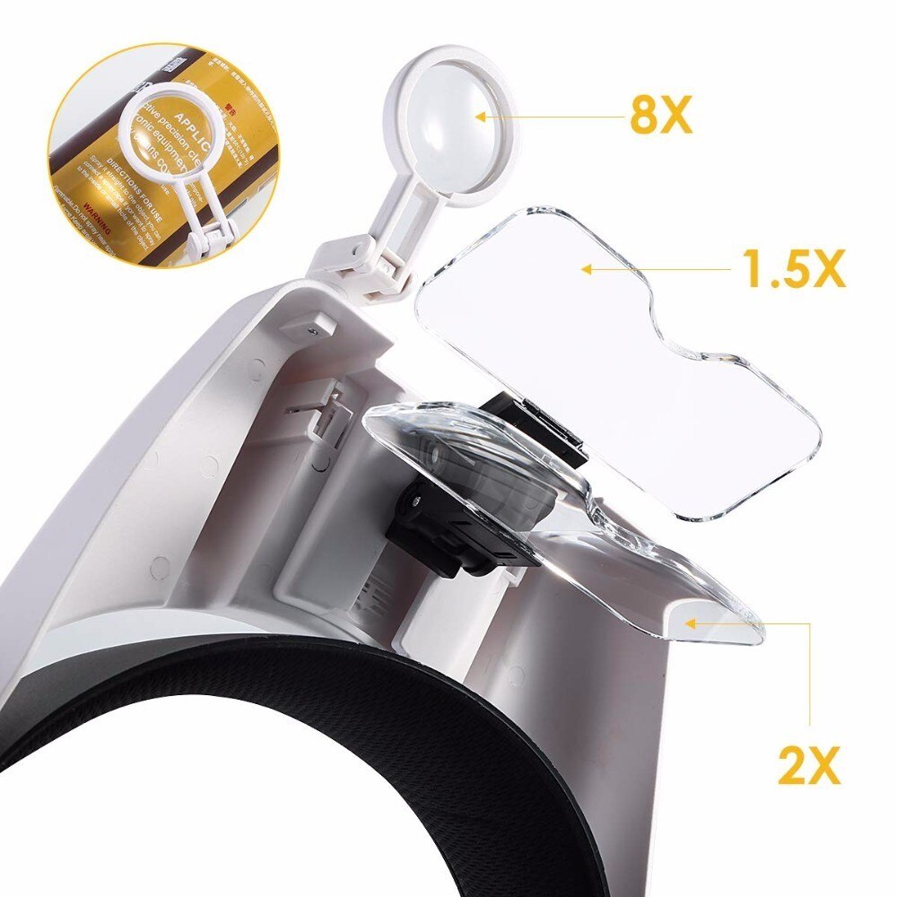 Multi-function Headband Magnifier Loupe Led Head Mounted Magnifying Glass With 5 Replaceable Lenses Watchmaker Repair Tool