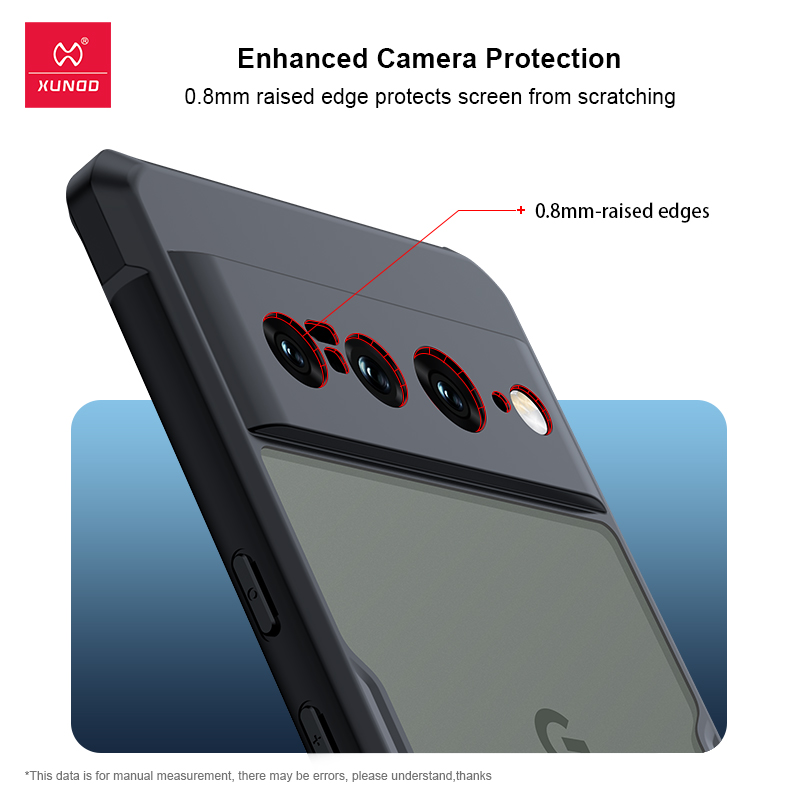 Xundd Voor Google Pixel 7 Pro Pixel 6A 6 Pro 7A 9 Pro XL Case, Airbag Anti Shell Acryl + TPU Terug Clear Lens Bescherming Cover