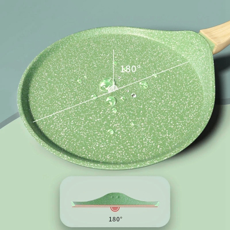 Non-Stick Frying Pan Pancake Pan For Breakfast Bread Egg Pizza Crepe Pan Kitchen Cookware Induction Cooker Gas Stove