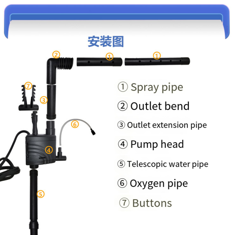 Three-in-one Fish Tank Submersible Pump Top Filter Universal Matching Pump Built-in Pump Oxygenated Circulation Aquarium